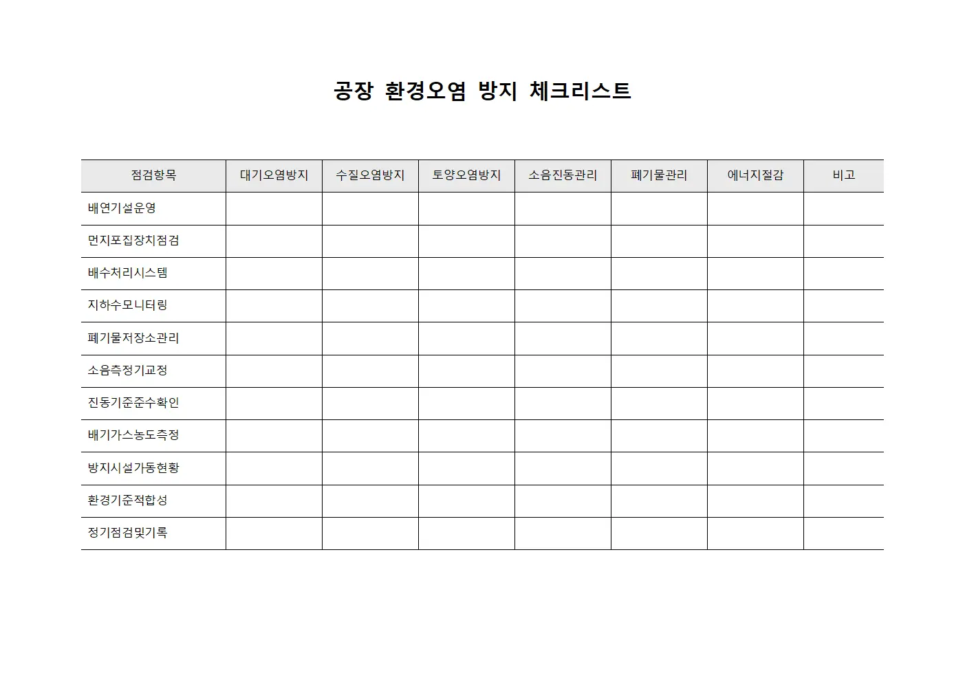 공장 환경오염 방지 체크리스트 양식