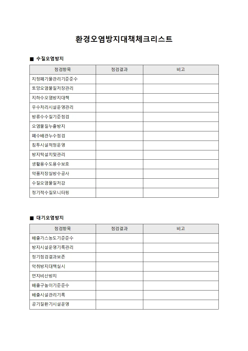 환경오염방지대책체크리스트
