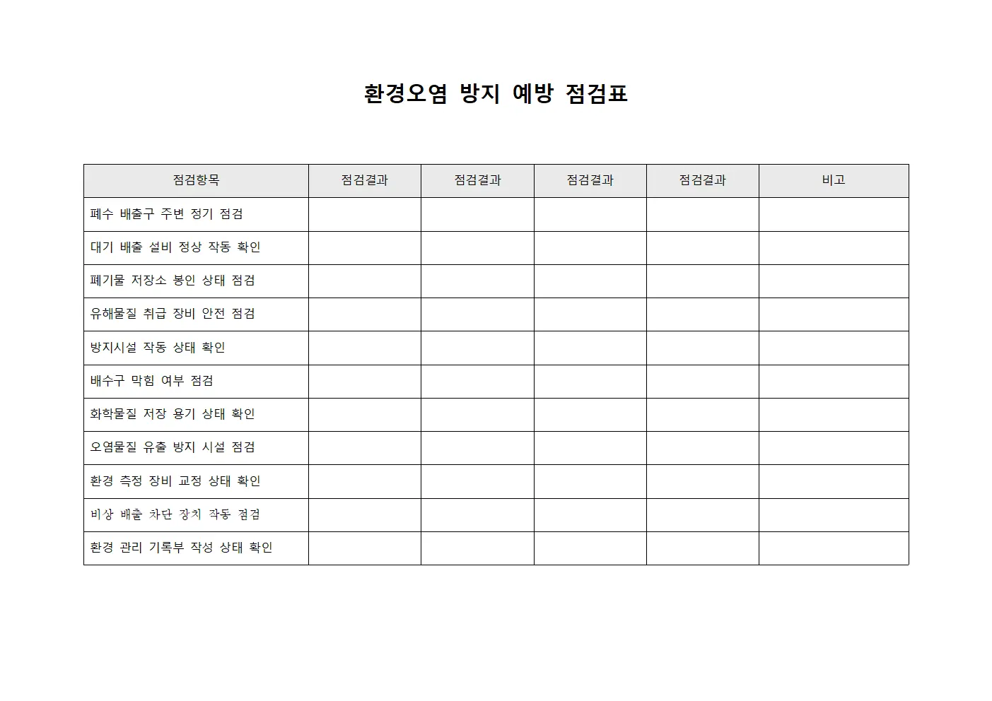 환경오염 방지 예방 점검표
