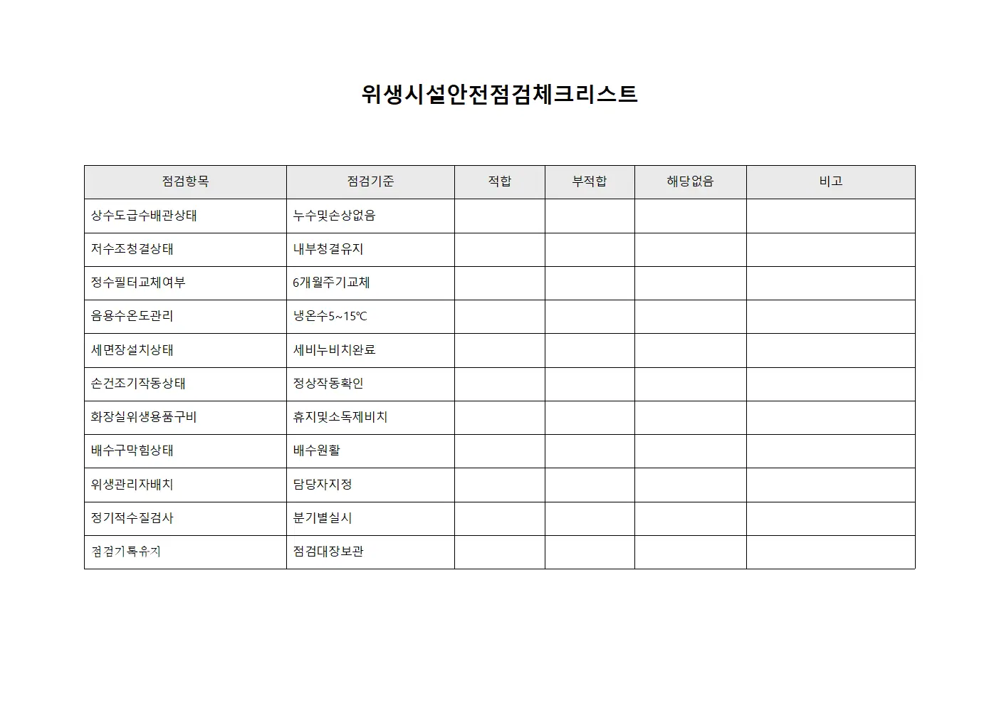 위생시설안전점검체크리스트