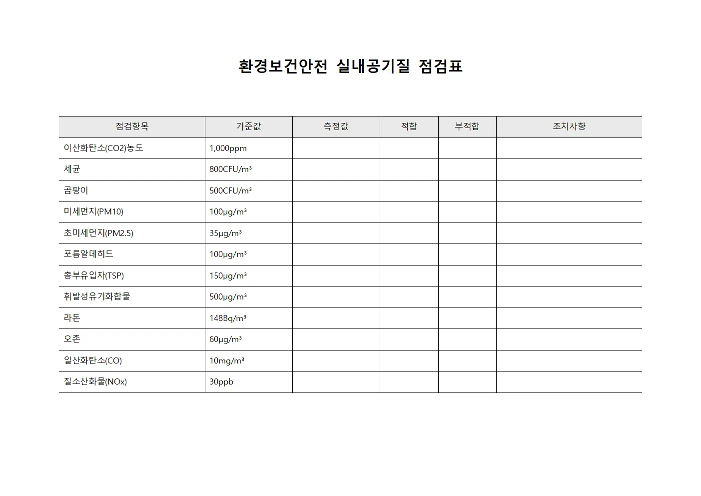 환경보건안전 실내공기질 점검표