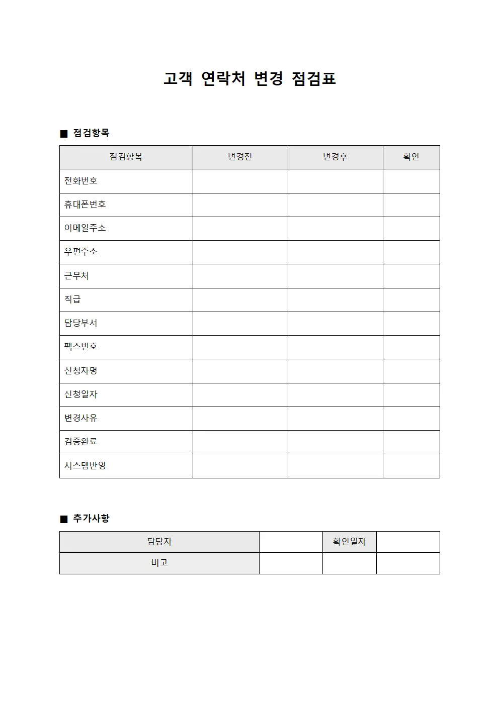 고객 연락처 변경 점검표