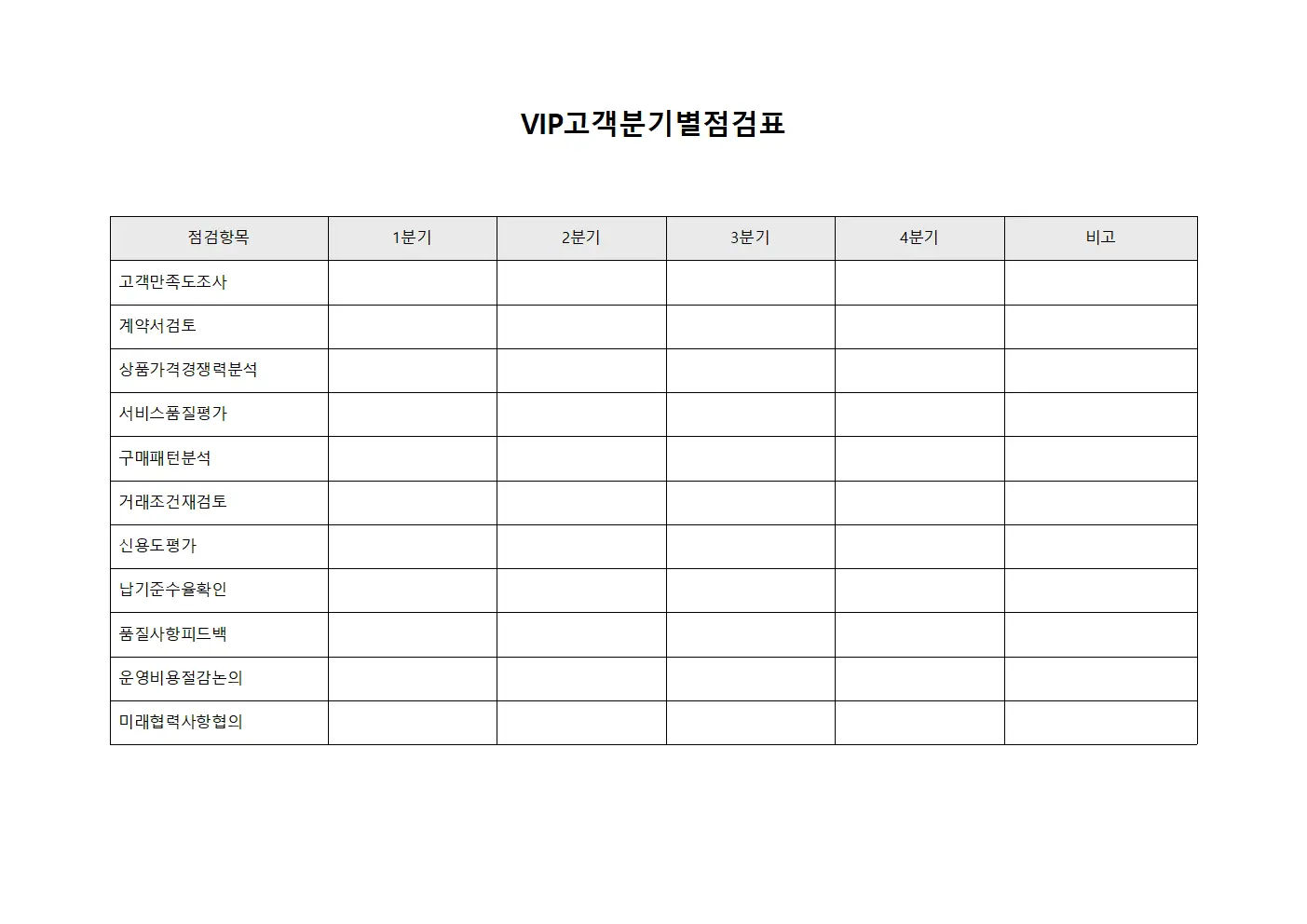 VIP 고객 분기별 점검표