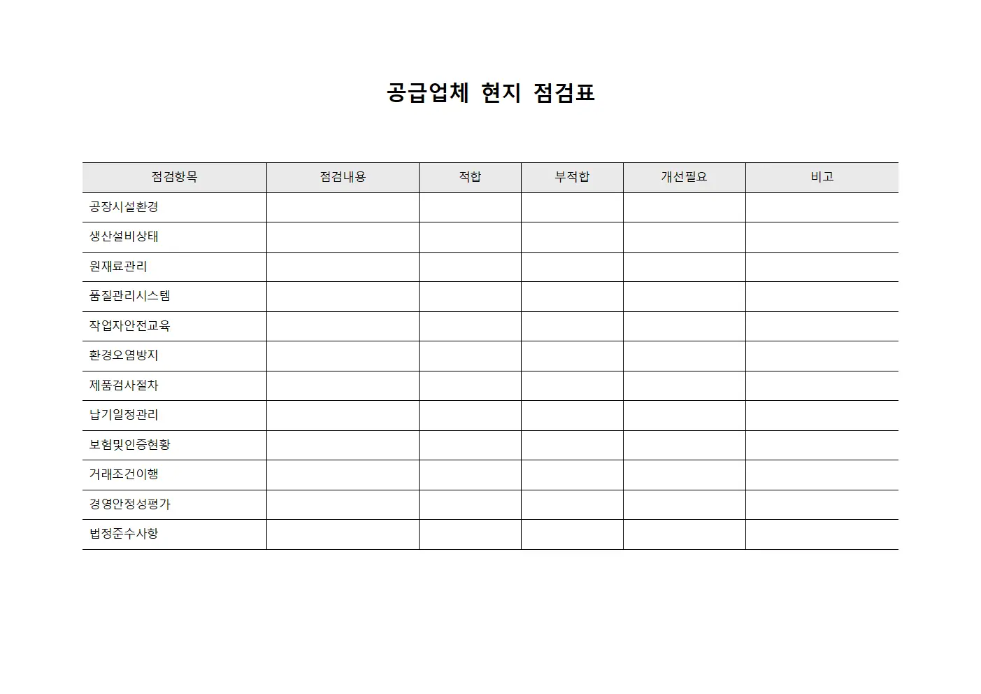 공급업체 현지 점검표