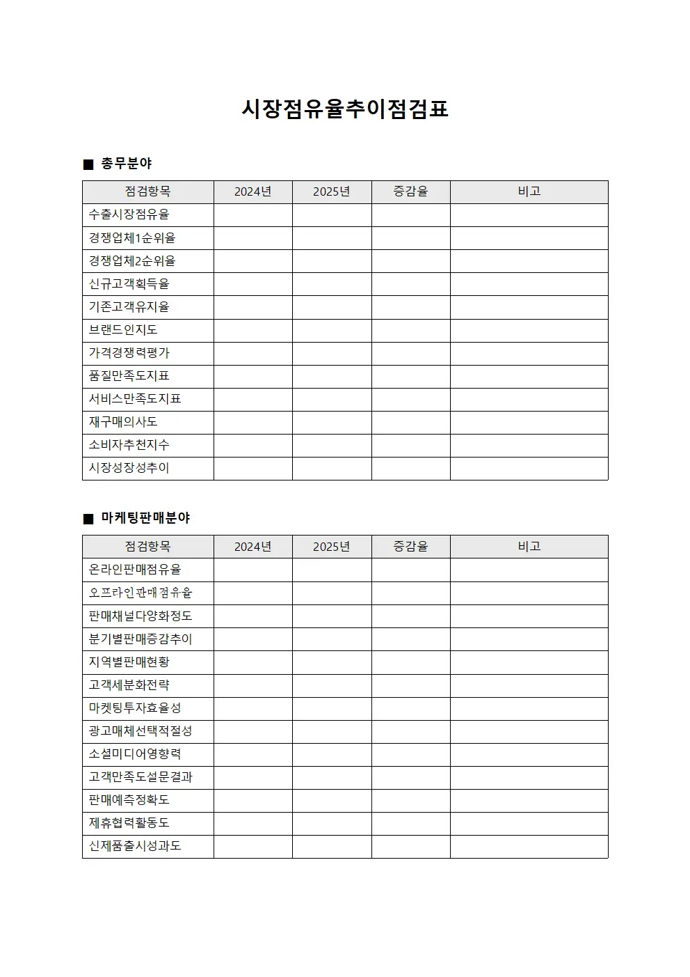 시장점유율추이점검표 템플릿 양식