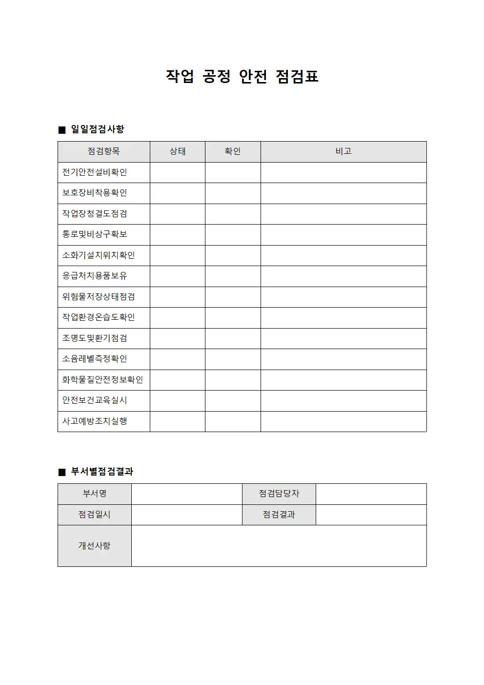 작업 공정 안전 점검표 문서서식