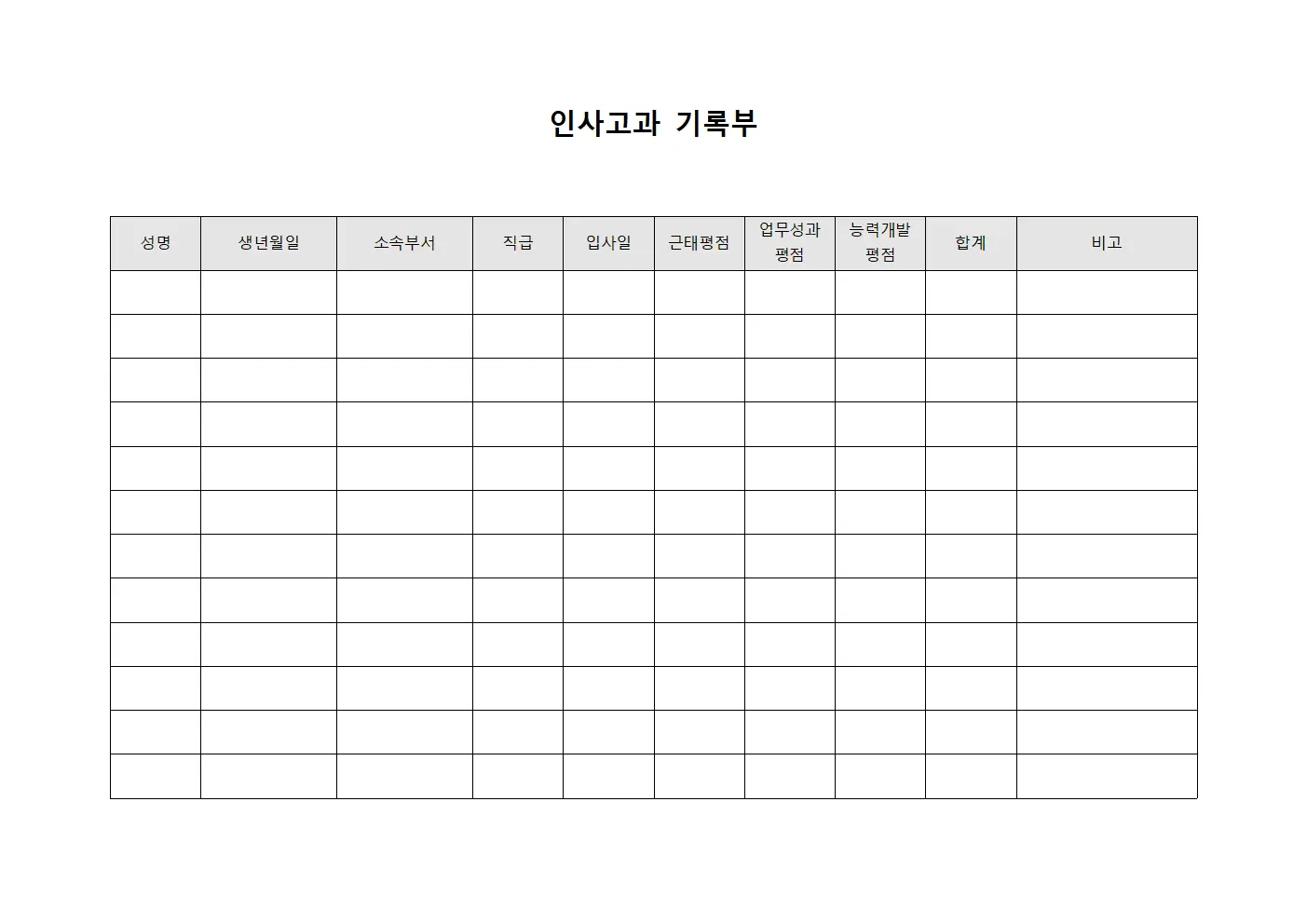 인사고과 기록부 템플릿