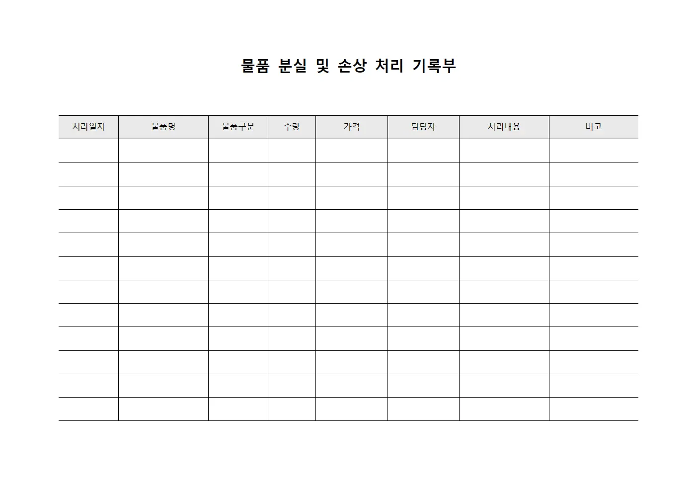 물품 분실 및 손상 처리 기록부