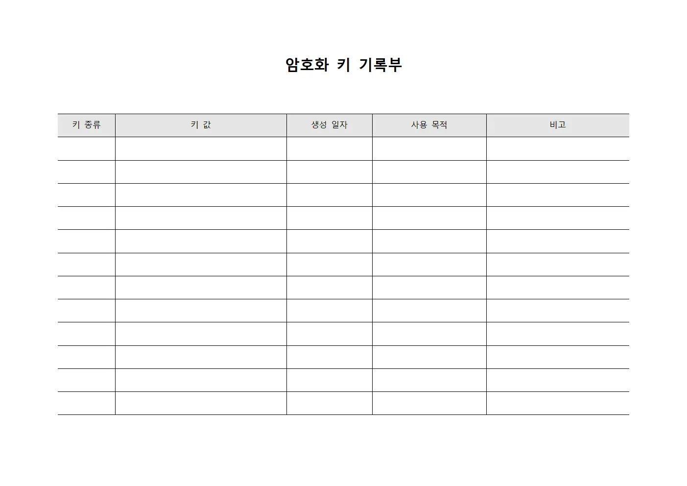 암호화 키 기록부