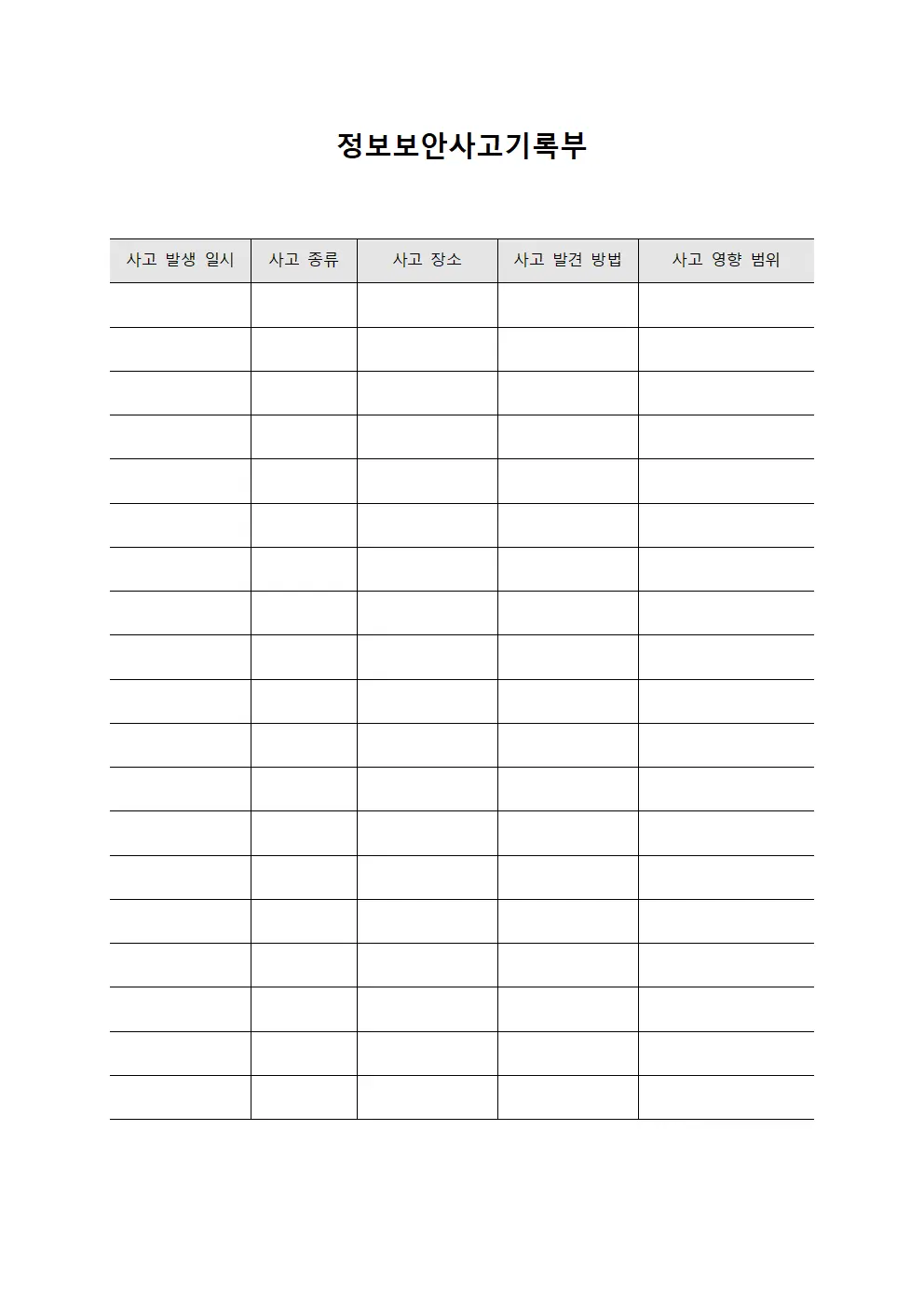 정보보안사고기록부