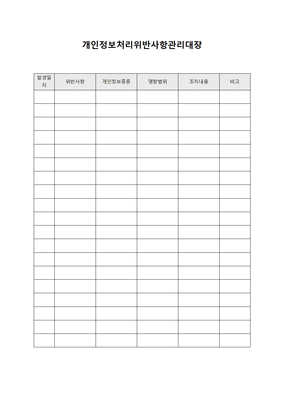 개인정보처리위반사항관리대장