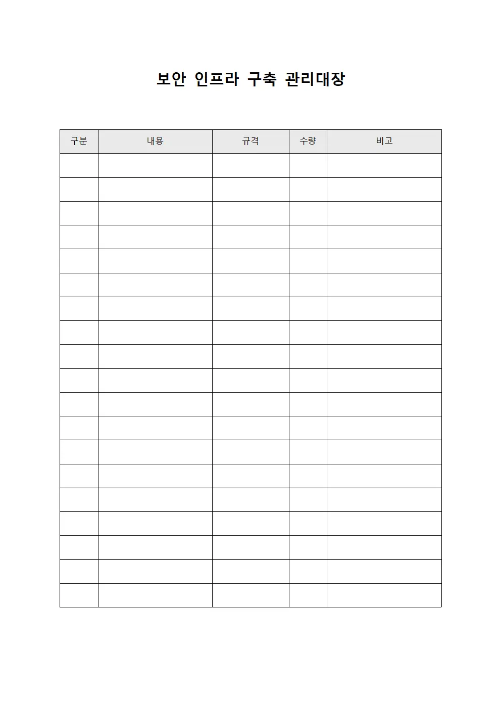 보안 인프라 구축 관리대장