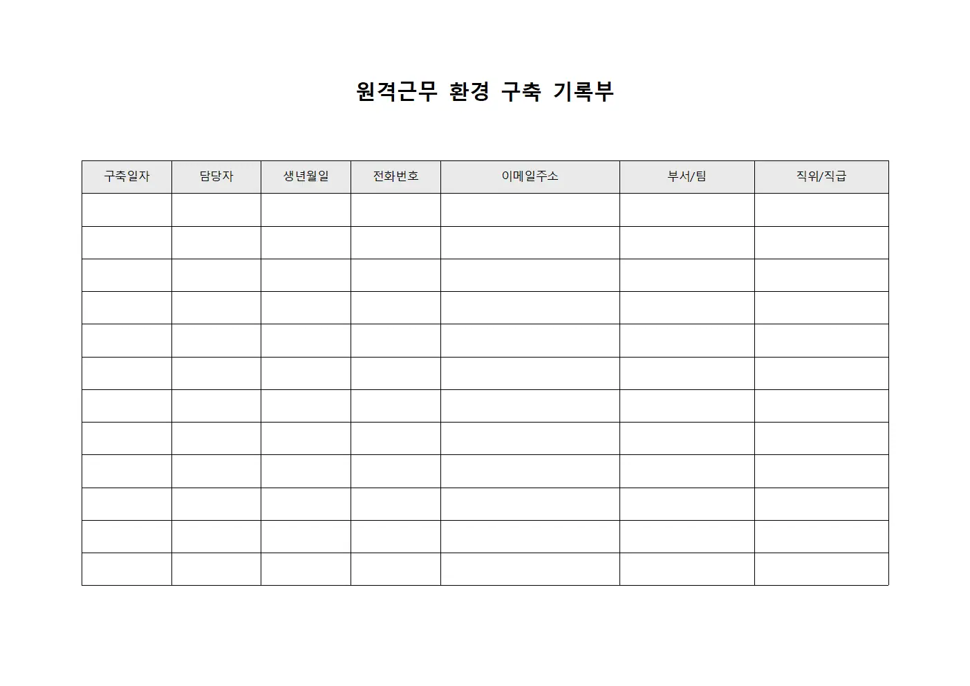 원격근무 환경 구축 기록부