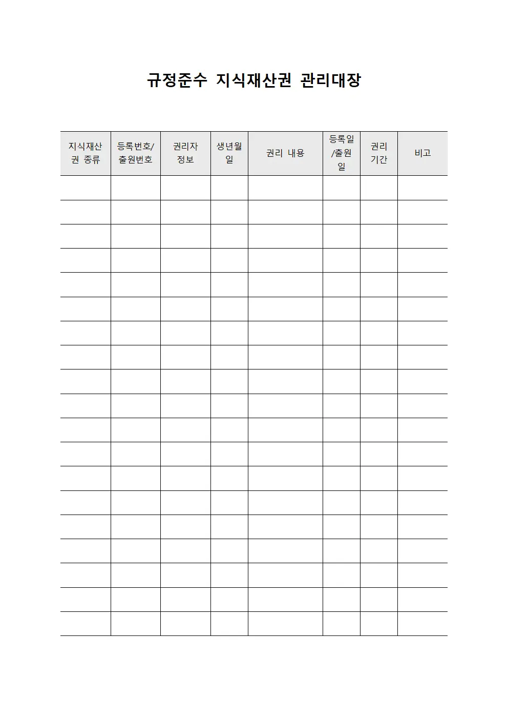 규정준수 지식재산권 관리대장