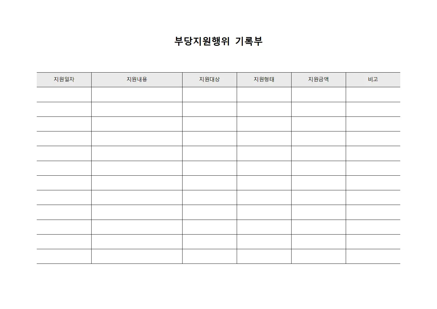 부당지원행위 기록부