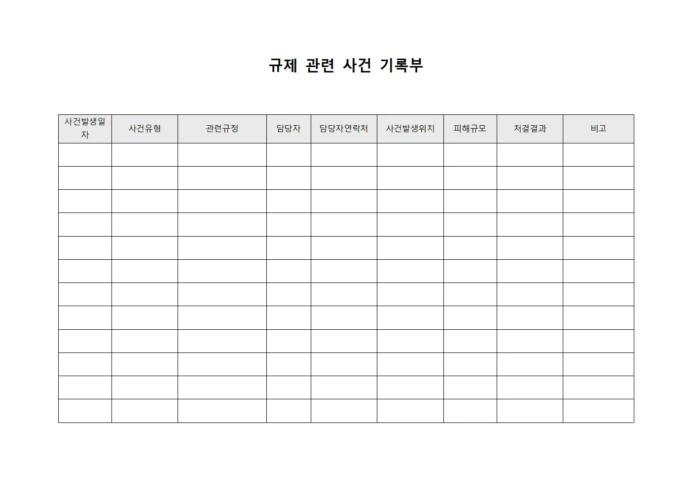 규제 관련 사건 기록부 양식.서식