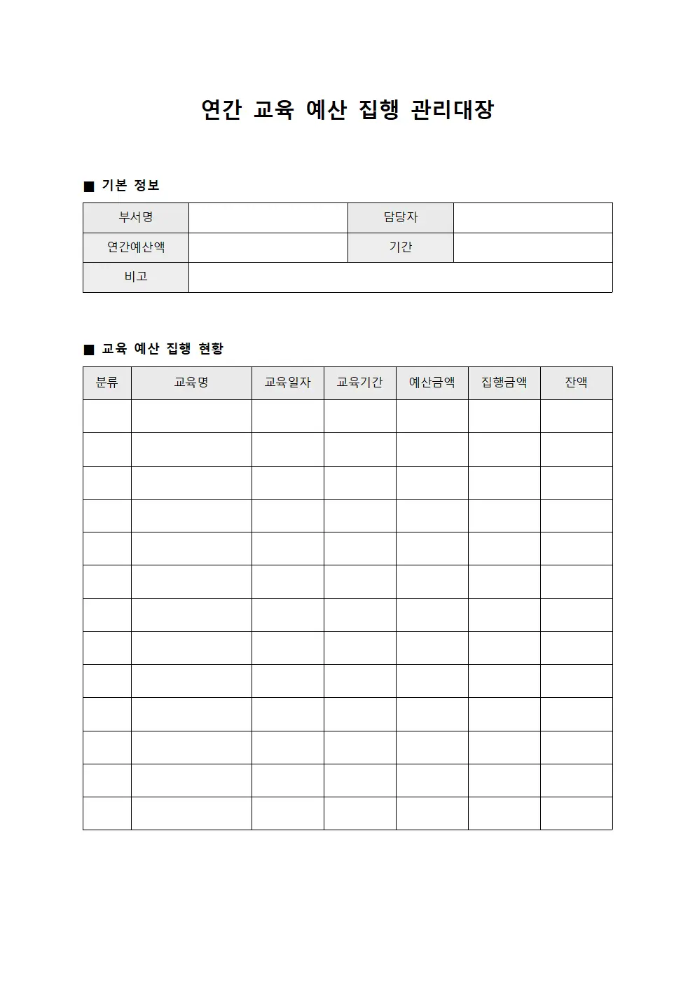 연간 교육 예산 집행 관리대장