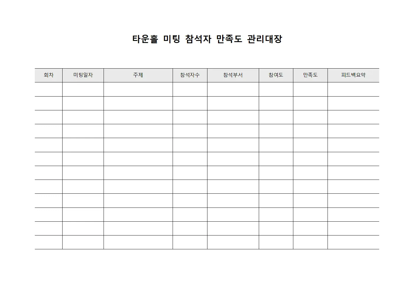 타운홀 미팅 참석자 만족도 관리대장