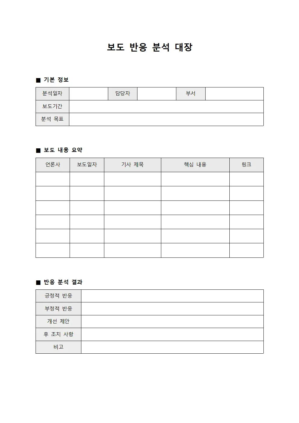 보도 반응 분석 대장