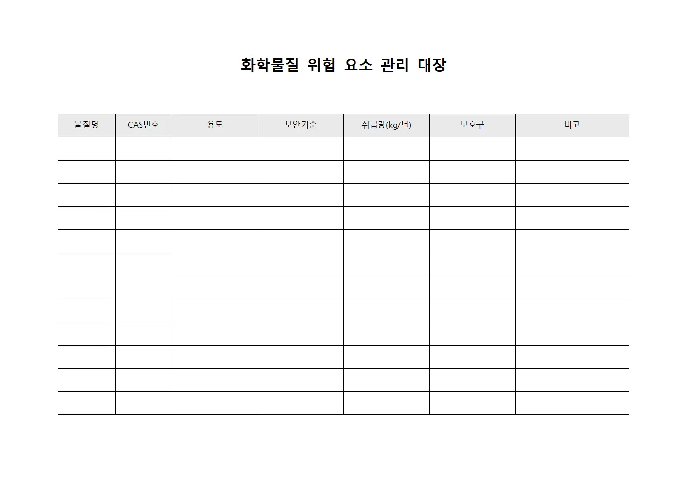 화학물질 위험 요소 관리 대장
