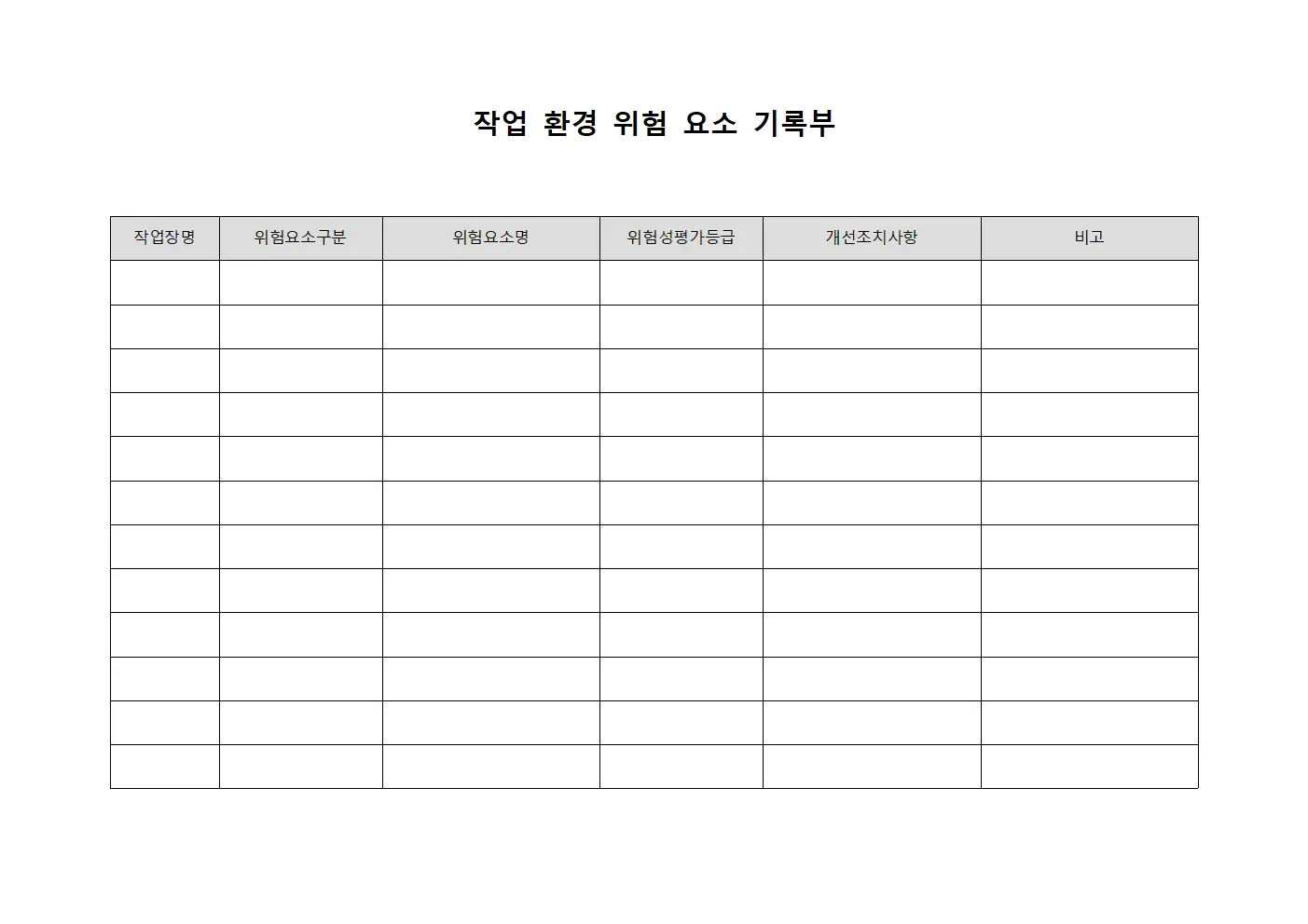 작업 환경 위험 요소 기록부 서식.양식