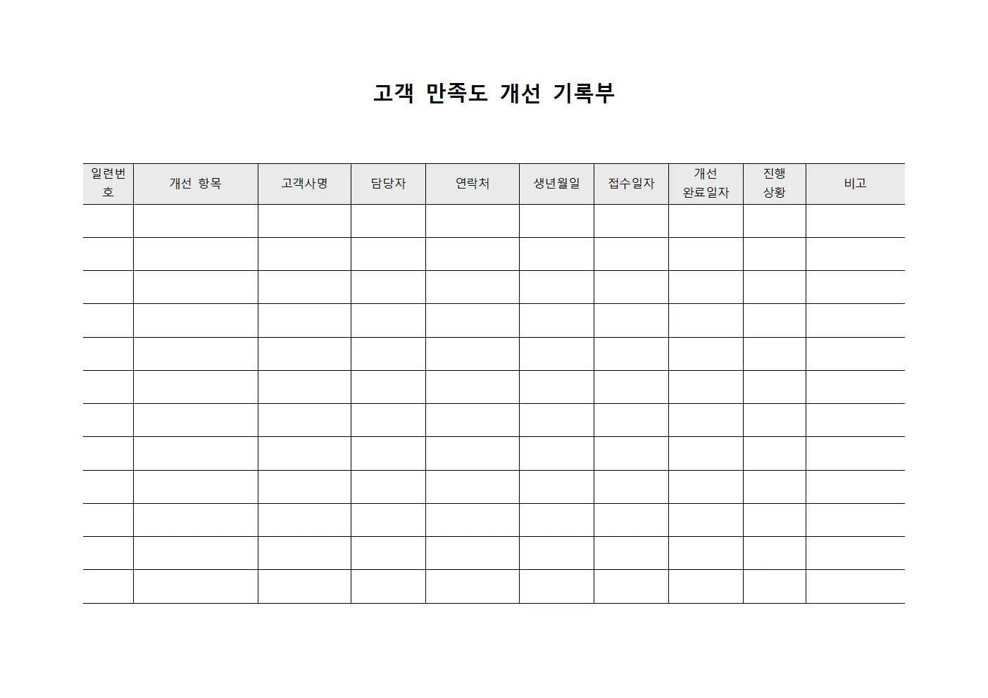 고객 만족도 개선 기록부