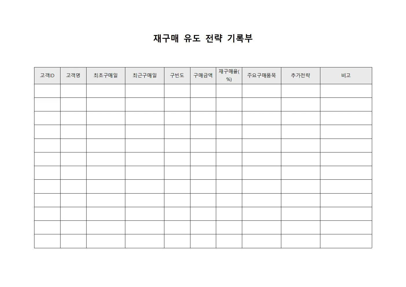 재구매 유도 전략 기록부 템플릿