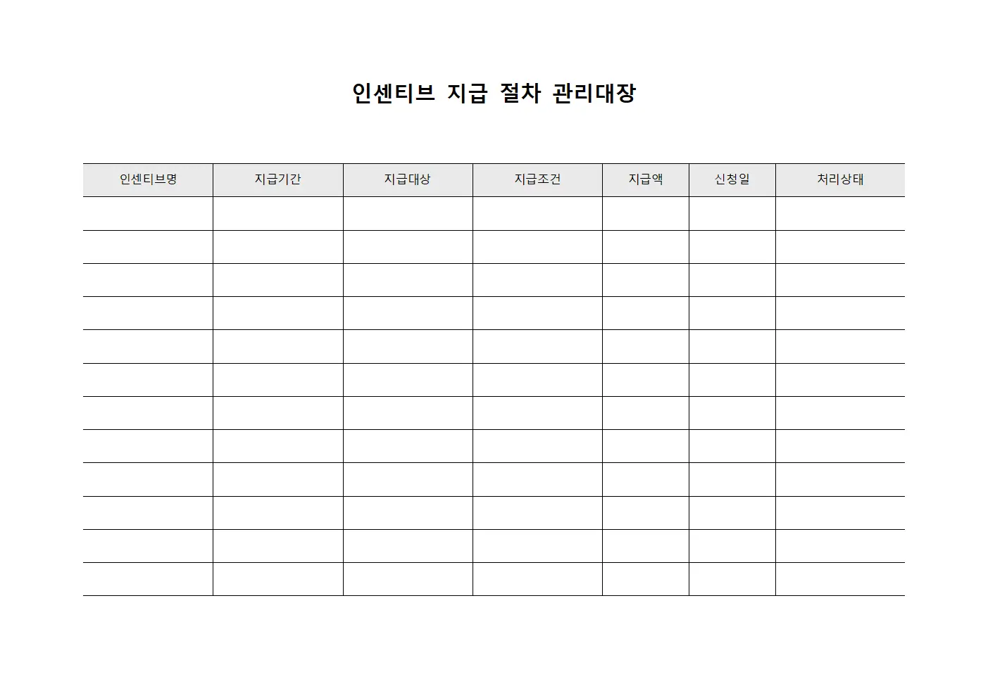 인센티브 지급 절차 관리대장 파일양식