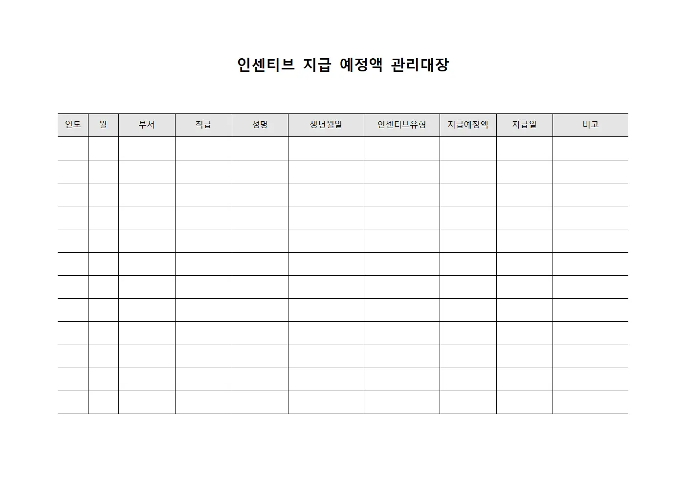 인센티브 지급 예정액 관리대장