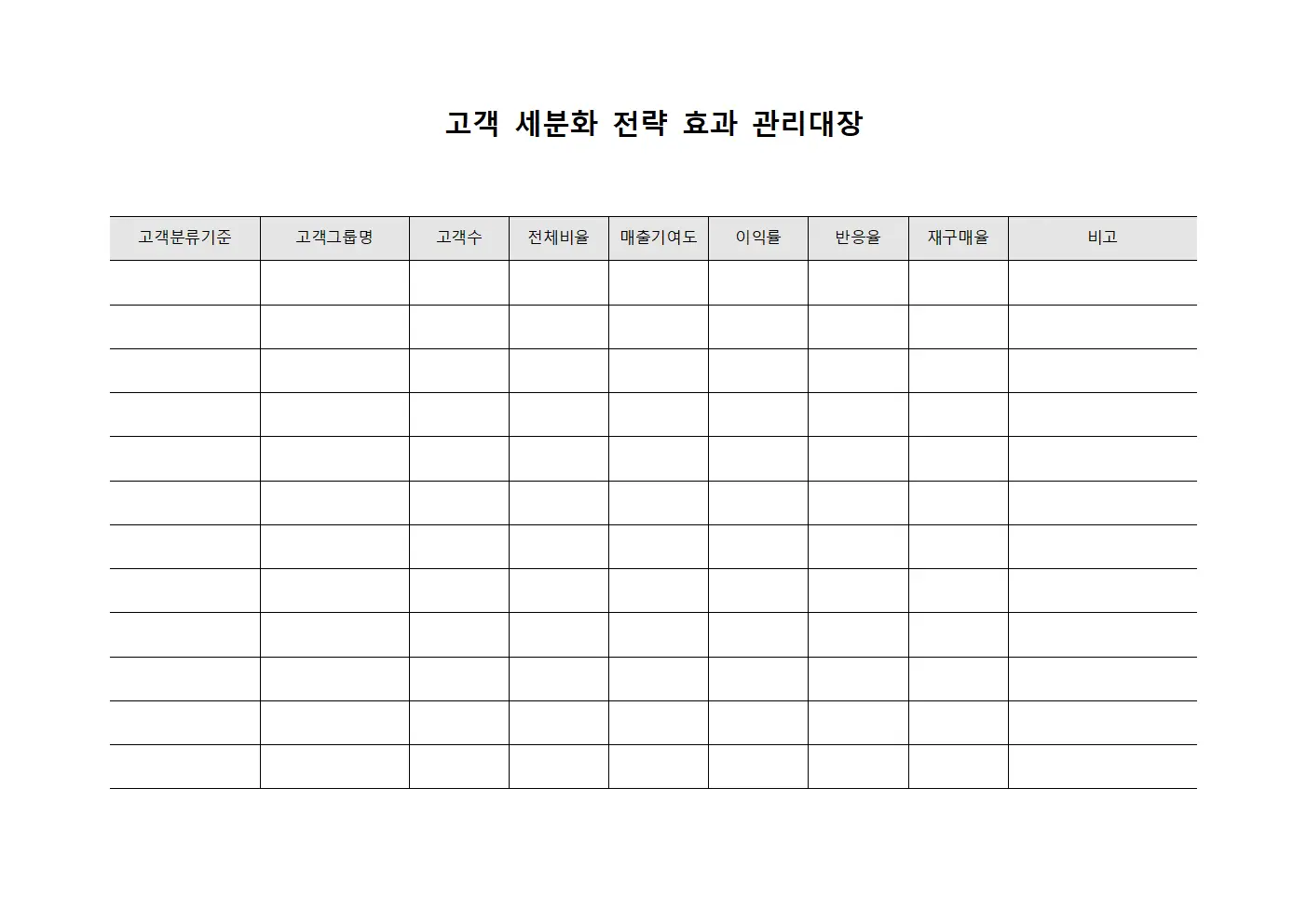 고객 세분화 전략 효과 관리대장 양식파일
