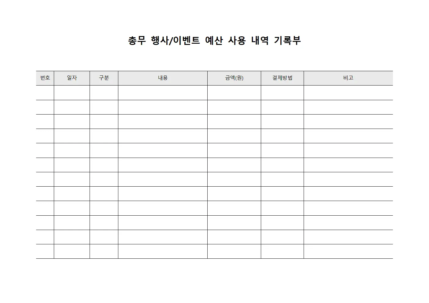 총무 행사/이벤트 예산 사용 내역 기록부