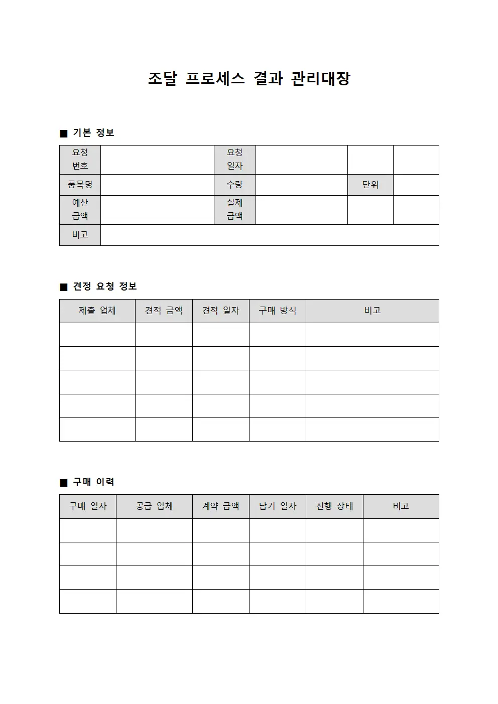 조달 프로세스 결과 관리대장