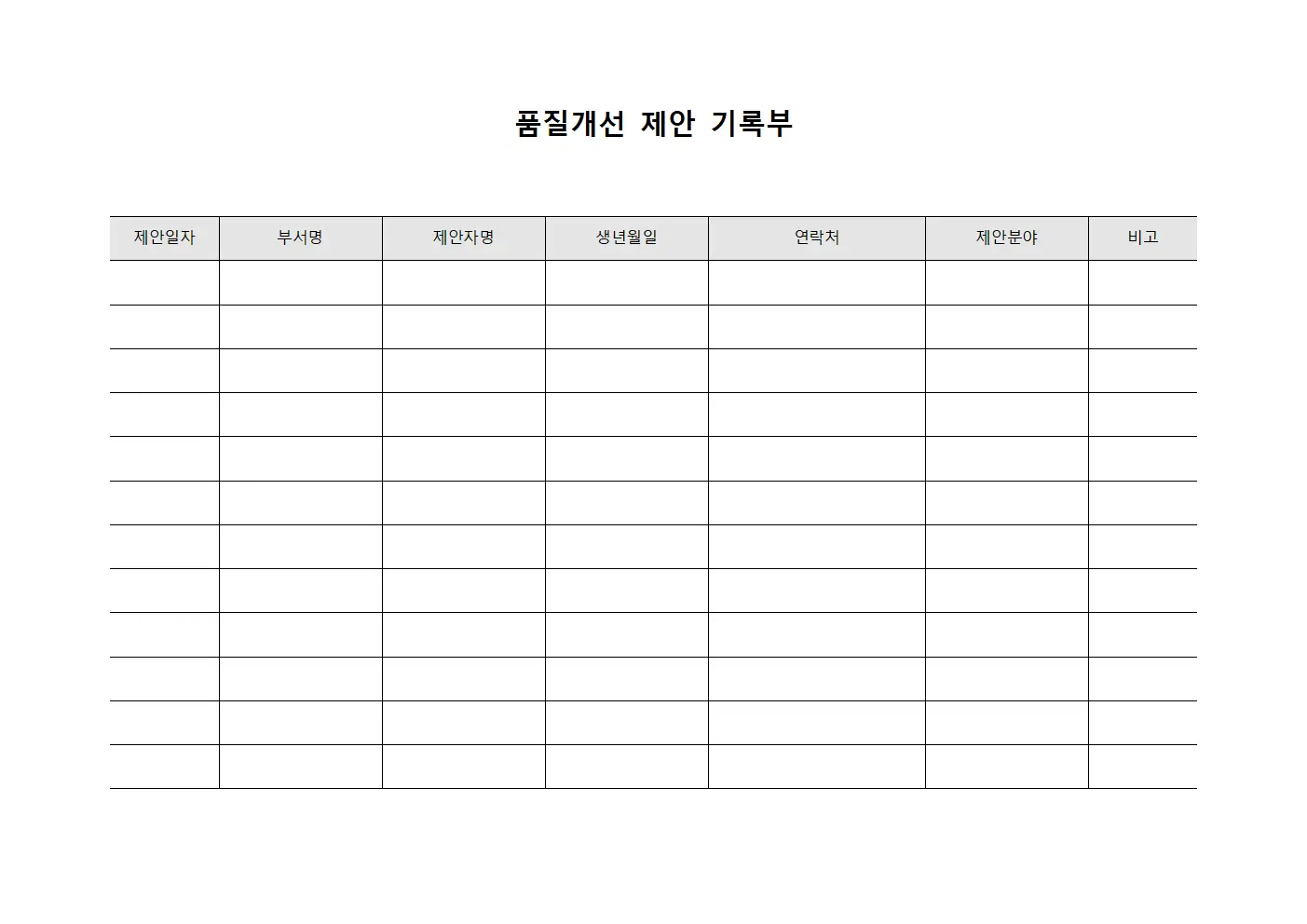 품질개선 제안 기록부