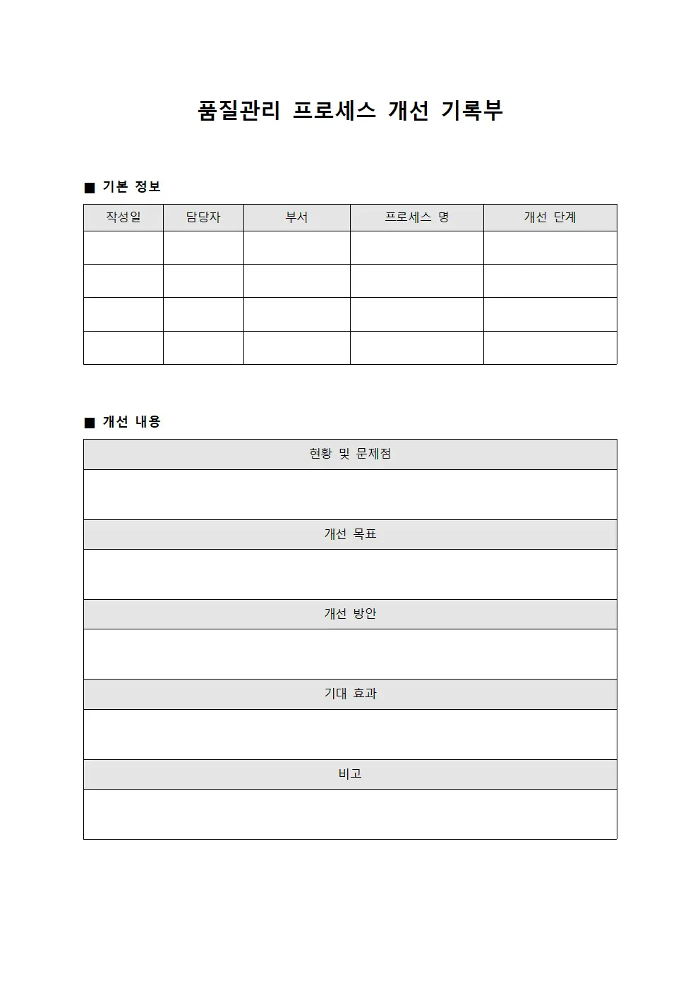 품질관리 프로세스 개선 기록부