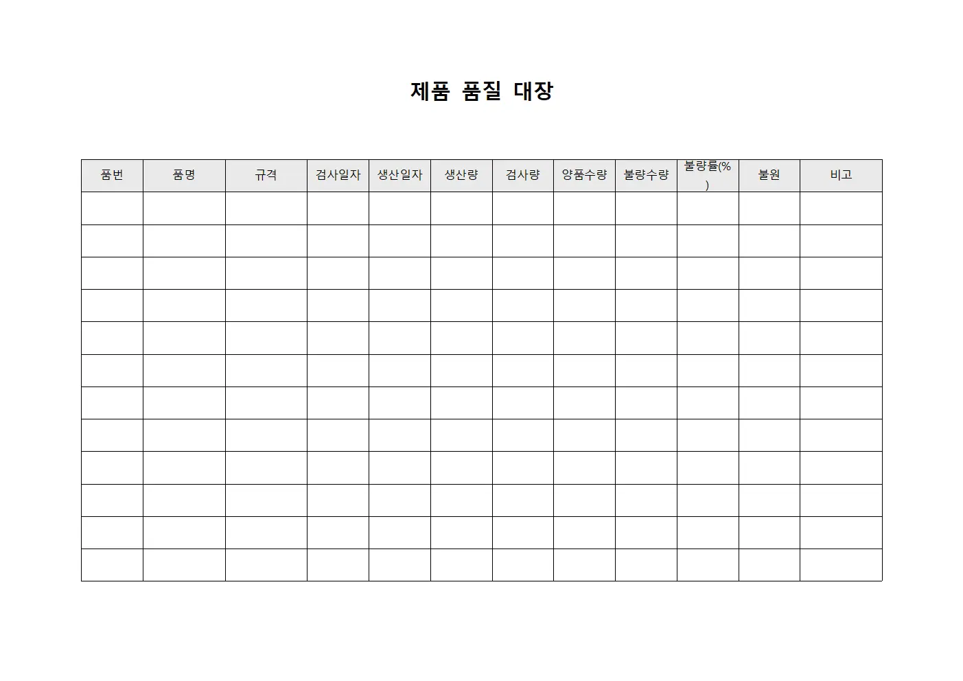 제품 품질 대장