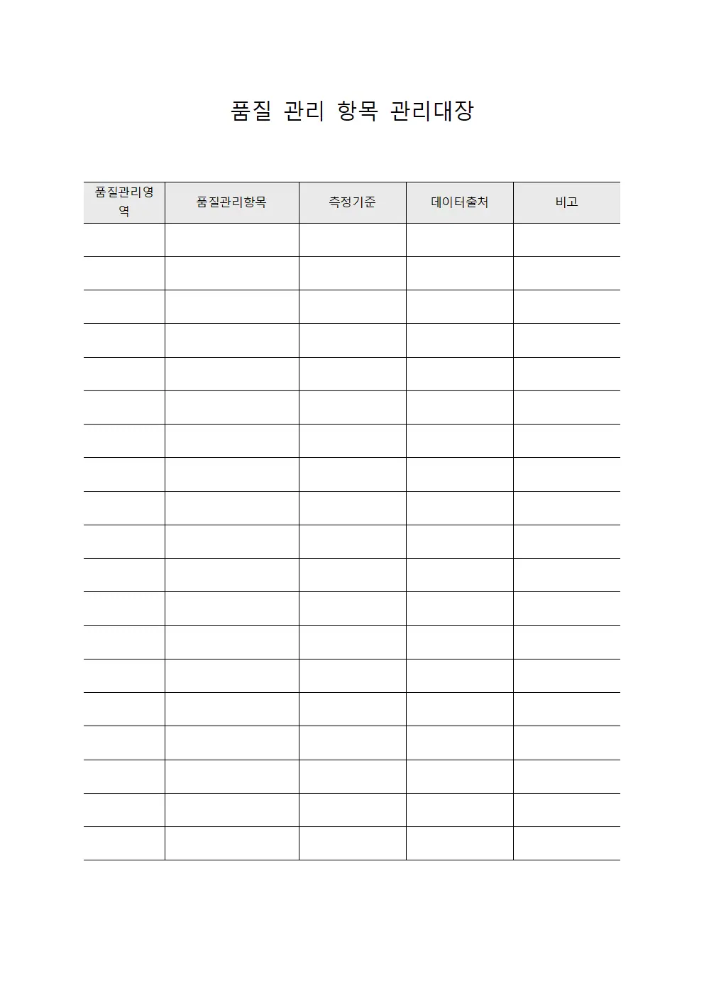 품질 관리 항목 관리대장 문서.양식