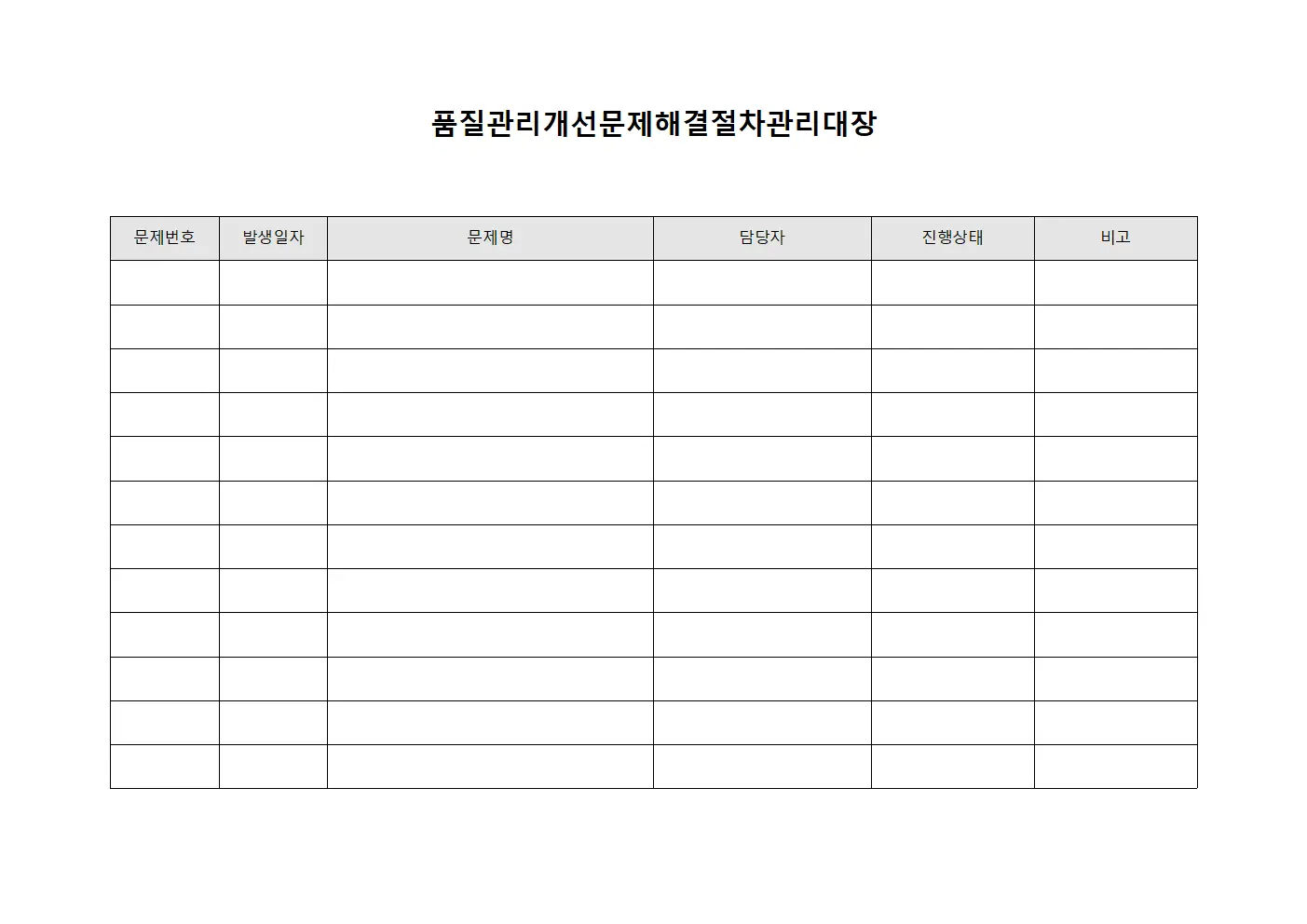품질관리개선문제해결절차관리대장