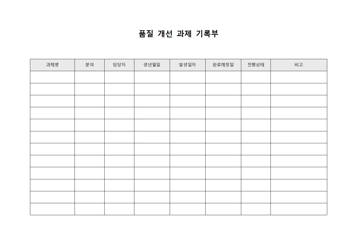 품질 개선 과제 기록부