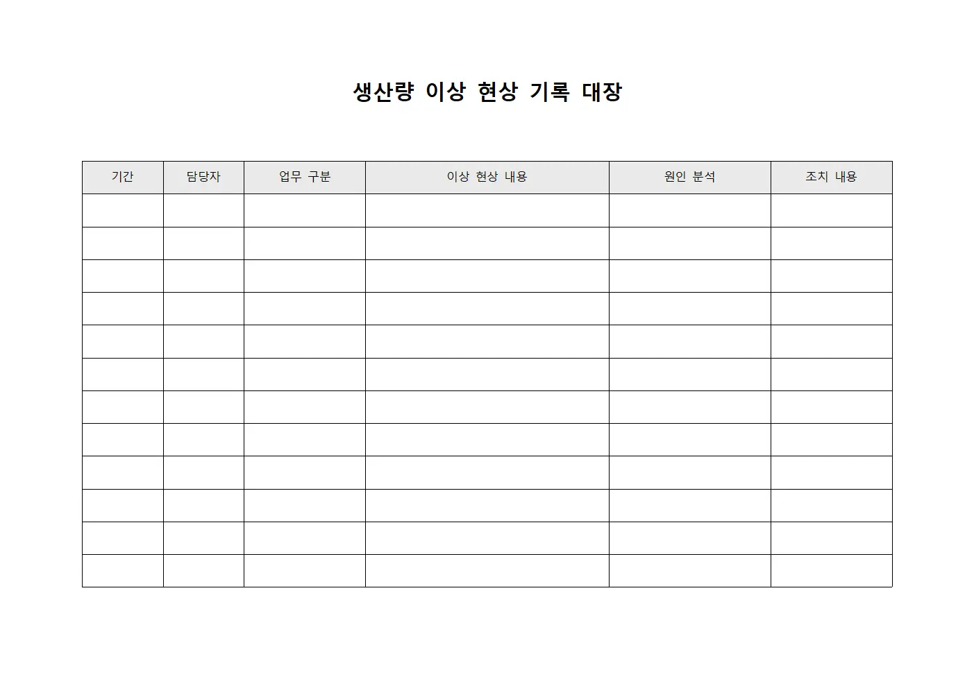 생산량 이상 현상 기록 대장