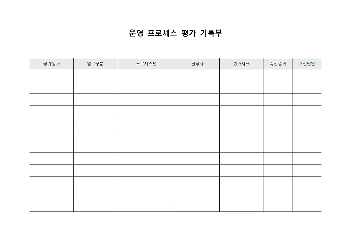운영 프로세스 평가 기록부