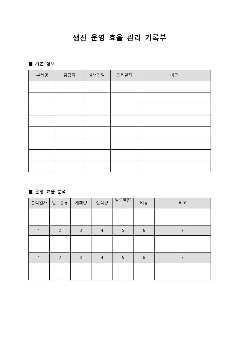 생산 운영 효율 관리 기록부 문서서식