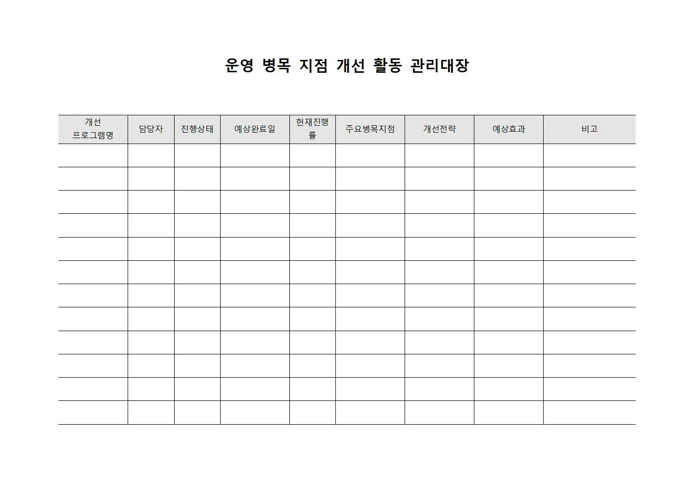 운영 병목 지점 개선 활동 관리대장 문서.서식