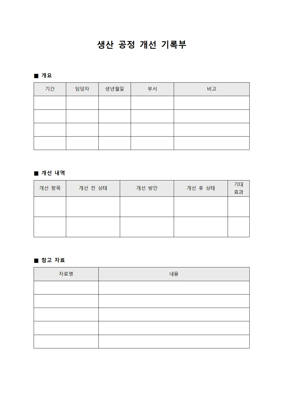 생산 공정 개선 기록부