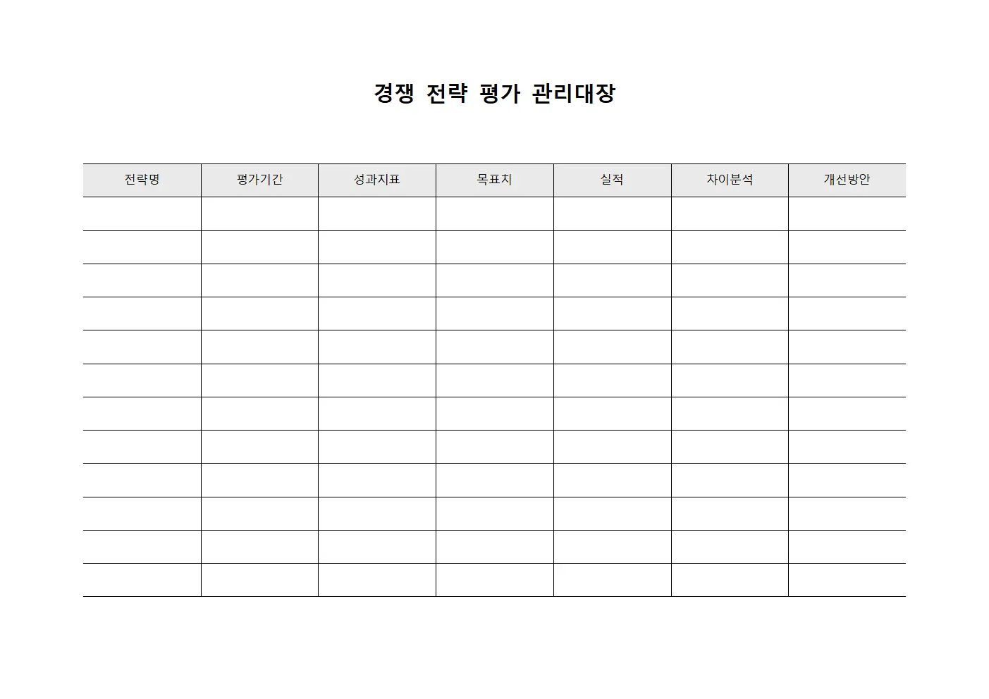 경쟁 전략 평가 관리대장