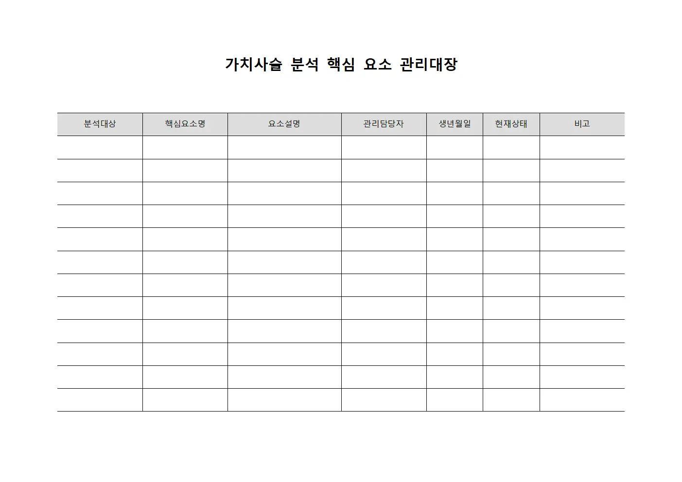 가치사슬 분석 핵심 요소 관리대장 템플릿