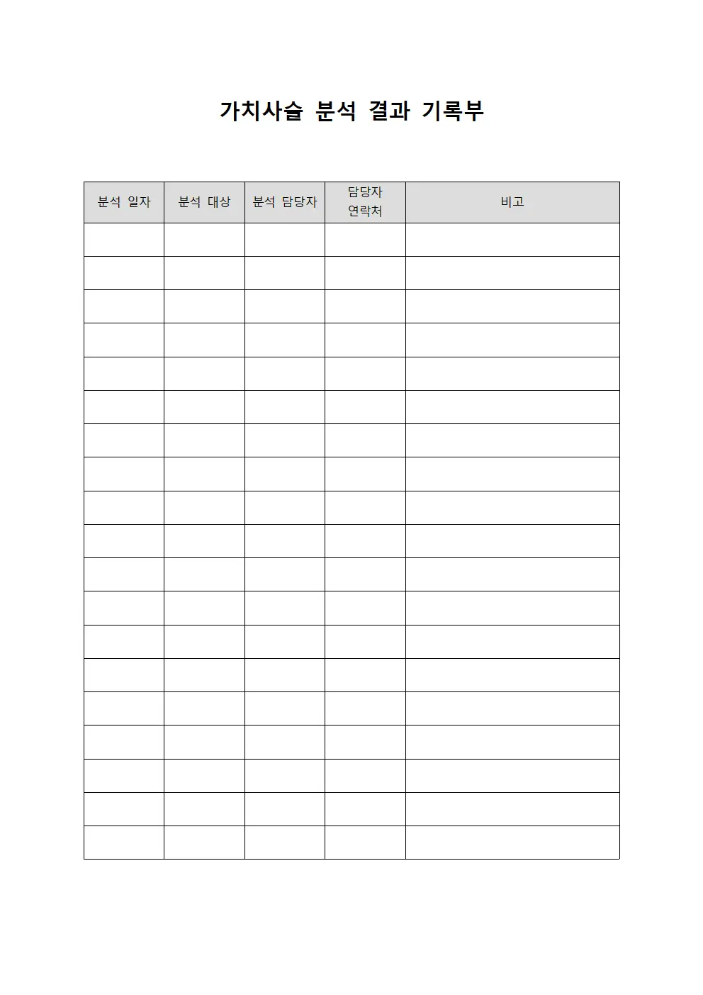 가치사슬 분석 결과 기록부