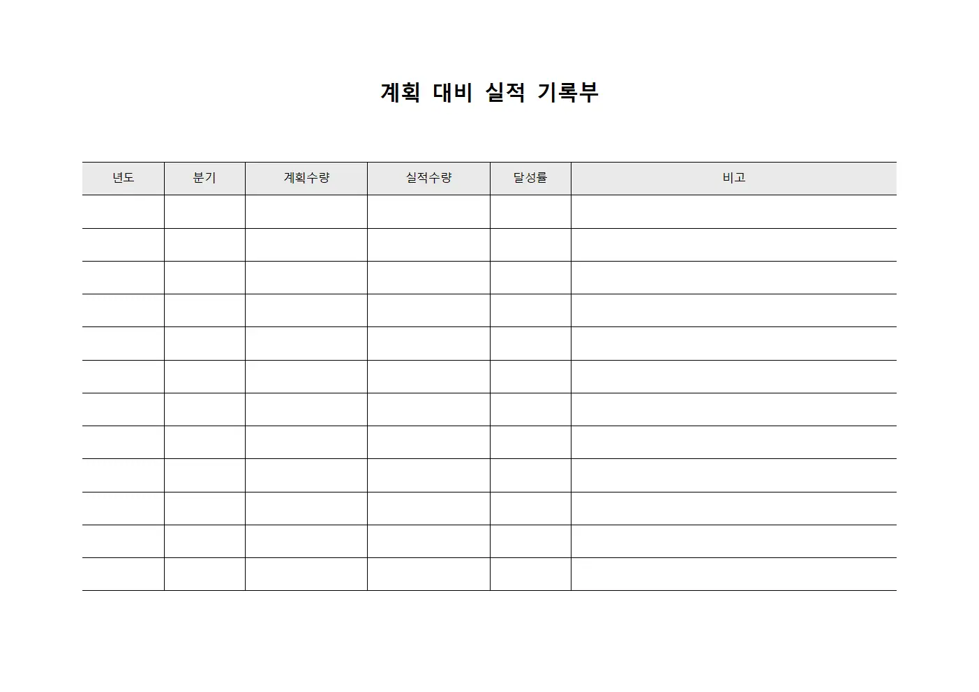 계획 대비 실적 기록부