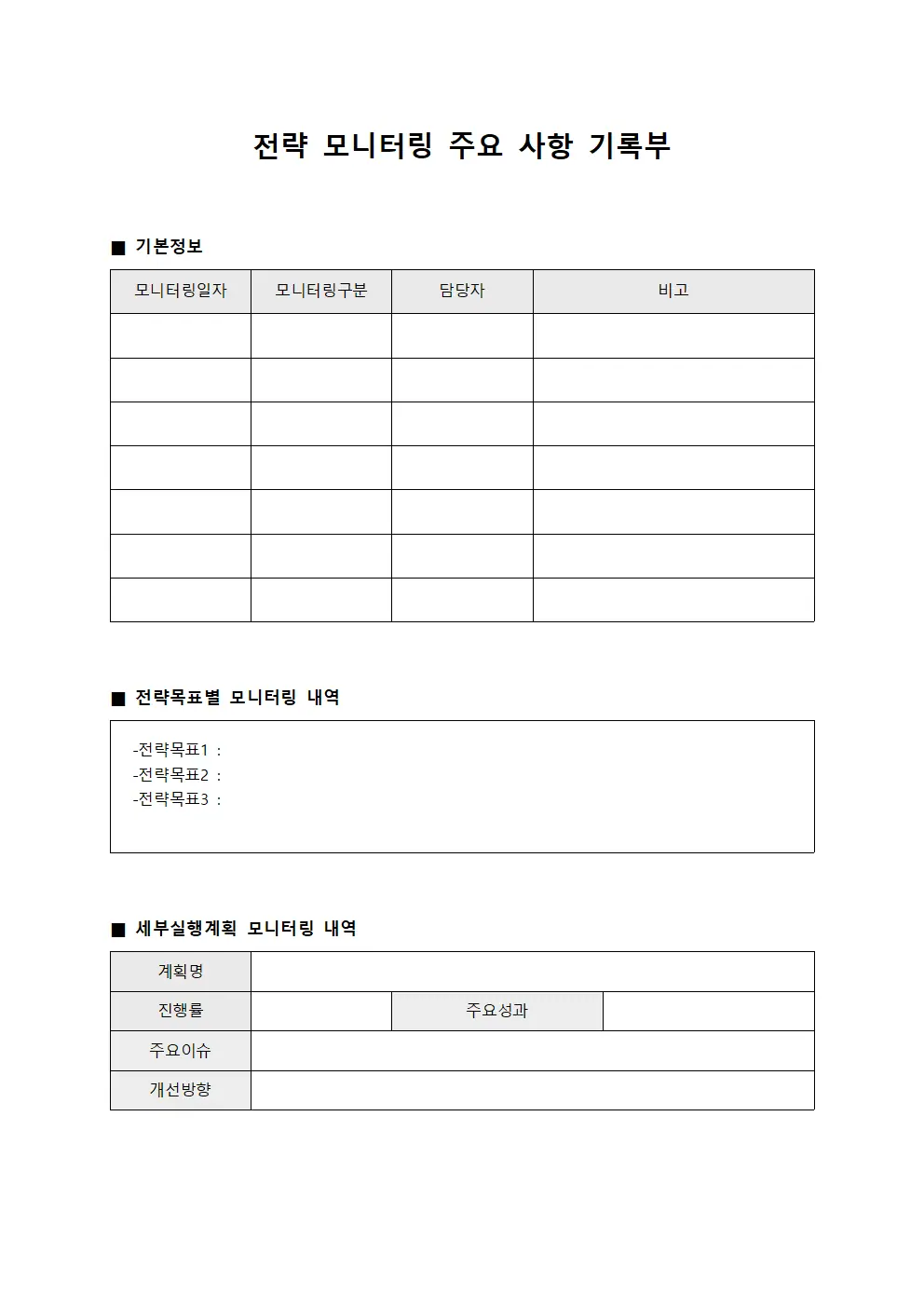 전략 모니터링 주요 사항 기록부