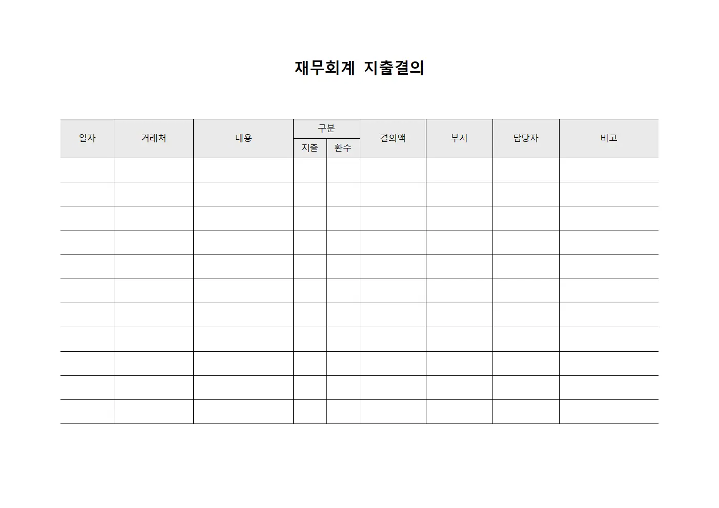 재무회계 지출결의