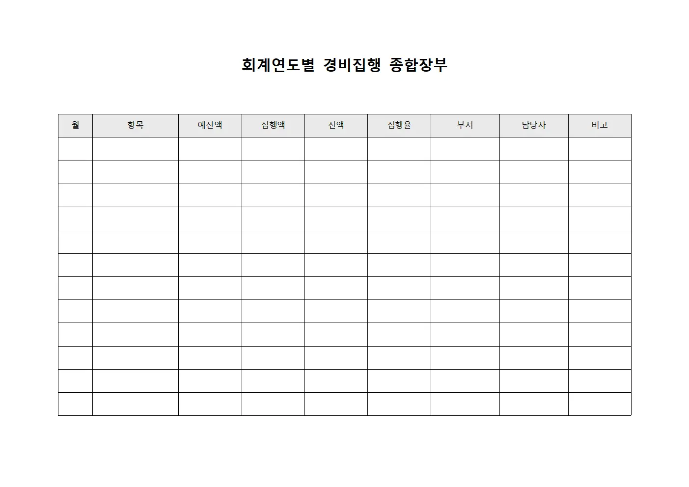 회계연도별 경비집행 종합장부